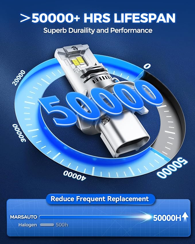 Marsauto H13/9008 LED Bulbs, 36,000LM, Dual Beam, Canbus Ready, Plug-N-Play, H13 Fog Light, Long Lifespan, Pack of 2