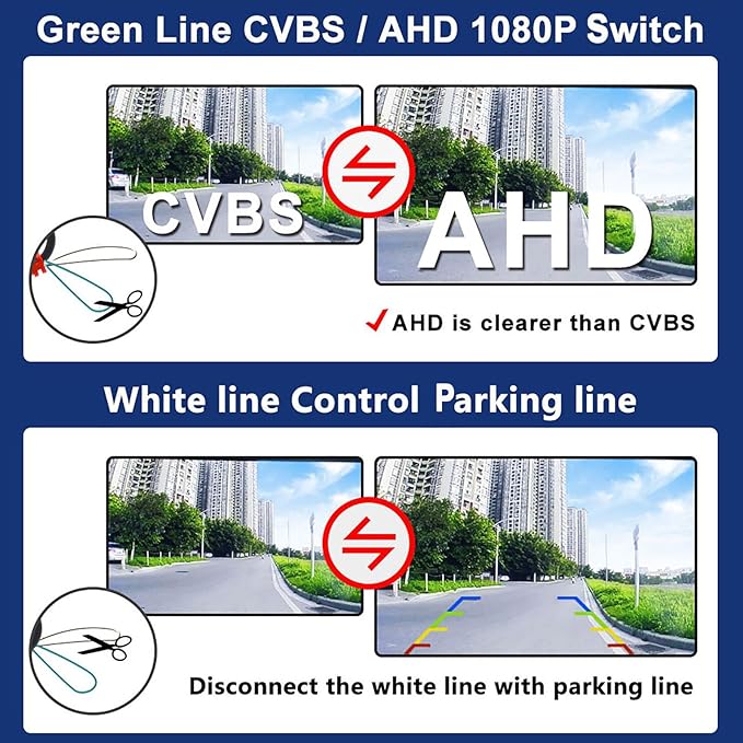Vehicle Backup Camera CCD Compatible for Audi A4 A4L A3 S4 RS4 B9 for VW Lavida Plus Skoda Car Rear View AHD 1080P Camera Reverse Parking Golden Fisheye Lens Waterproof Cam Car Trunk Handle Camera