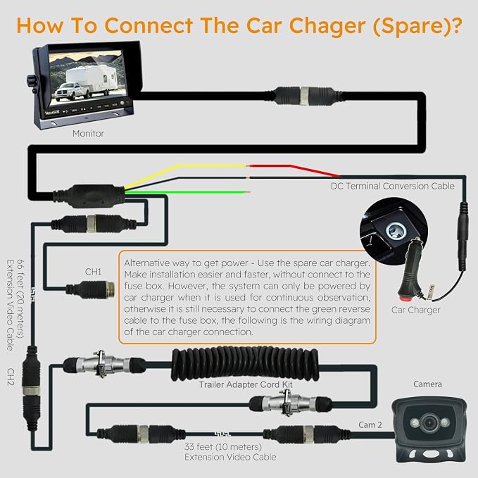 VC5 1080P HD Backup Camera, IP69K Waterproof Rear View Camera with IR Night Vision,AHD Sensor, Wide Dynamic Range,Viewing Angle,4-Pin Compatible, Works with VMS/VMST/VMQD Systems,9–36V