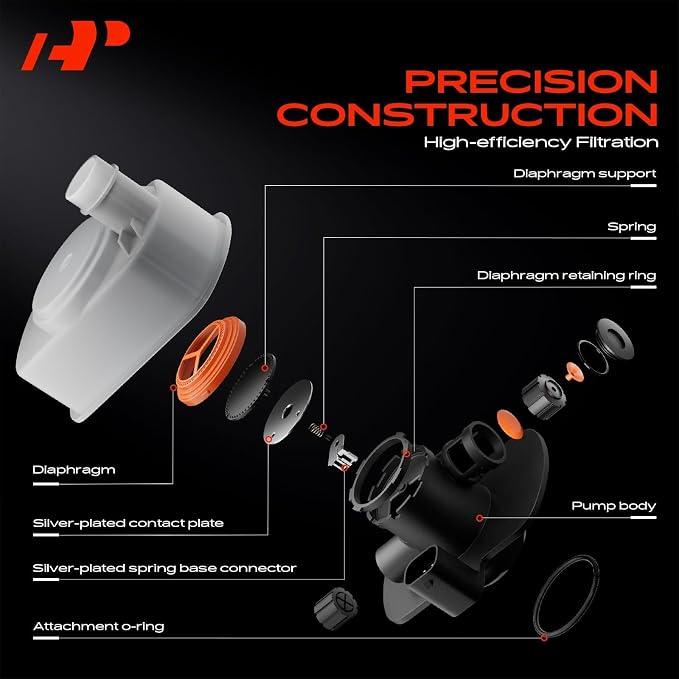 A-Premium Fuel Vapor Leak Detection Pump Compatible with Jeep XJ Series Cherokee 1998 1999 2000 2001