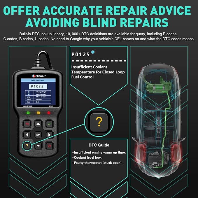 CGSULIT Car Code Reader SC301 OBD2 Scanner with Smog Check & Check Engine Light Reset, Read/Clear Error Code, Live Data, DTC Lookup, On-Board Monitor Test, Diagnostic Scan Tool for Cars After 1996