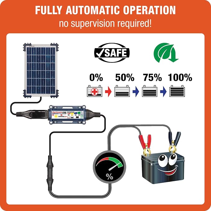 Optimate Solar Duo 10W, TM522-D1, 6-Step 12V / 12.8V 0.83A Weatherproof Solar Battery Saving Charger & maintainer