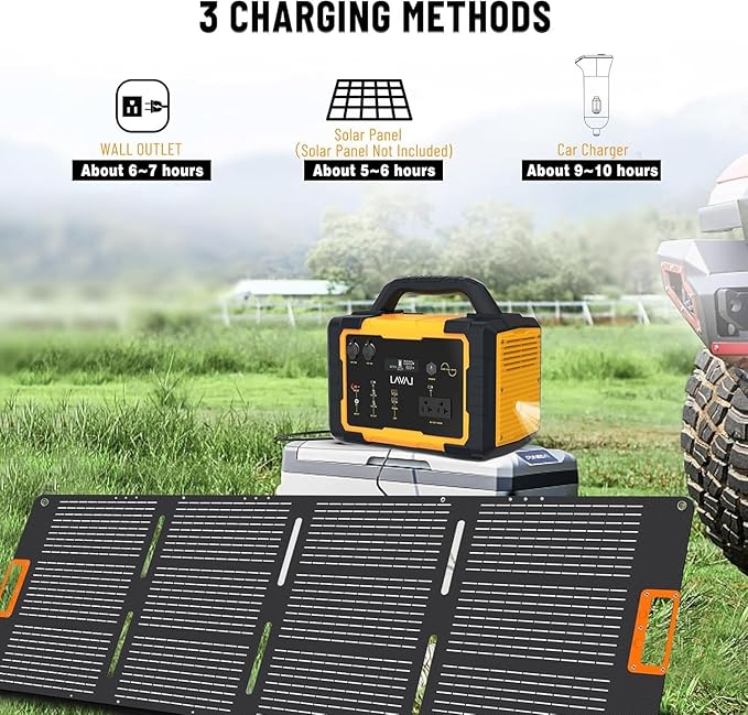 1000W Portable Power Station, 1075Wh Backup Lithium Battery, 120V/1000W AC Outlet, Solar Generator for Home, RV, Outdoor, Camping and Emergencies Use