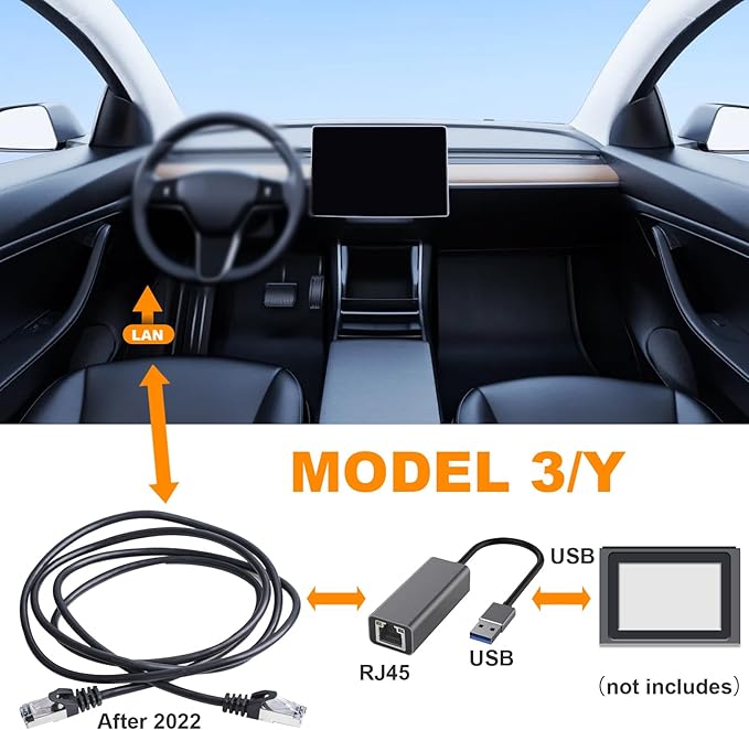Diagnostic Service Cable Kit Compatible with Model 3/Y & Model S/X, OBD2 Diagnostic Cord OBD Repair Support Cable Replacement for 1137658-00-C,1013230-00-A,1930388-00-A