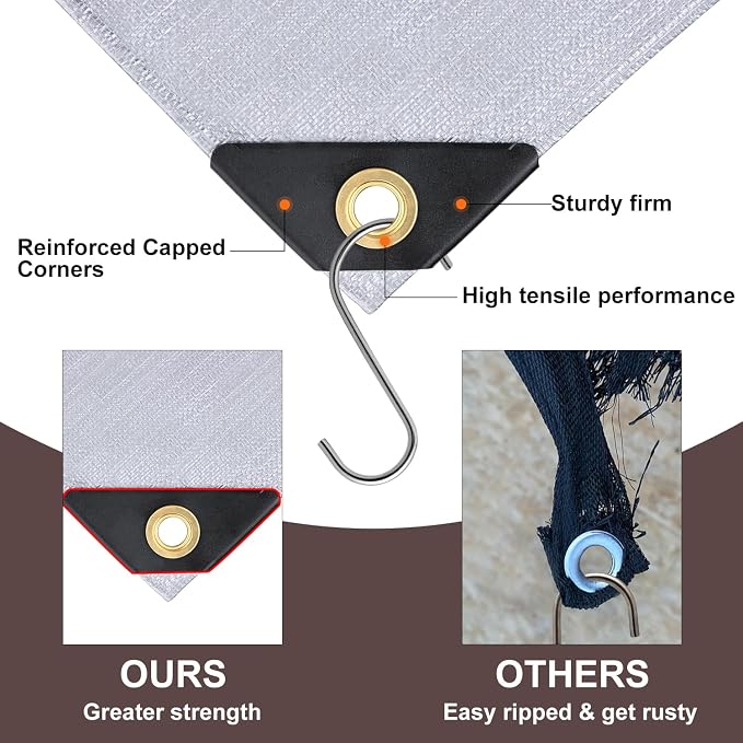 Tarp 8x10 Feet, 10 Mil Waterproof Tarps Heavy Duty with Grommets Every 23.6", Thick Plastic Tarp, UV Resistant Tear&Fade Resistant, Reinforced Edges for Outdoor Pool Camp Tent