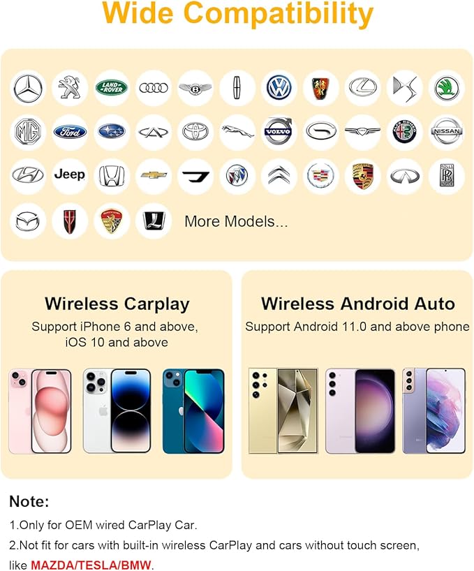 Wireless CarPlay Adapter, 2025 Upgraded 5-in-1 Apple CarPlay Wireless and Android Auto Adapter Support Netflix/YouTube/TF Card, Magic Car Play Ai Box for Cars from 2016 & iPhone iOS10+ Android