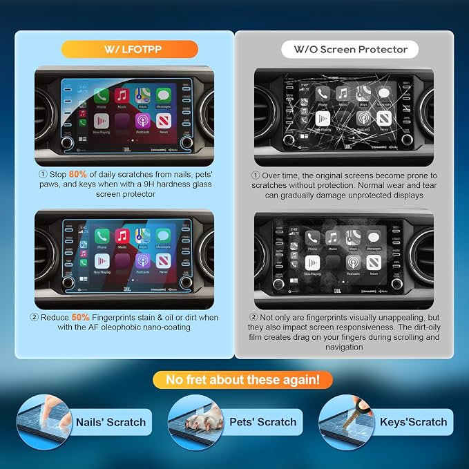 LFOTPP 2019-2021 Corolla Cross Car Navigation Screen Protector for 2019-2022 2023 RAV4 Corolla CHR Tacoma Hatchback 8-Inch Glass 2019-2023 RAV4 C-HR Infotainment Screen Protector Center Touch (8-Inch)