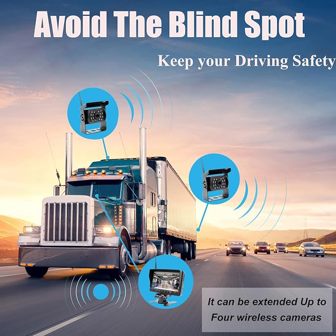 Vehicle 720P Digital Wireless Backup Camera System 1024X600 7-inch AHD IPS Monitor DVR Loop Recorder+IP69K Waterproof IR Wireless Reversing Camera Dash Camera for Truck Bus RV Trailer Car