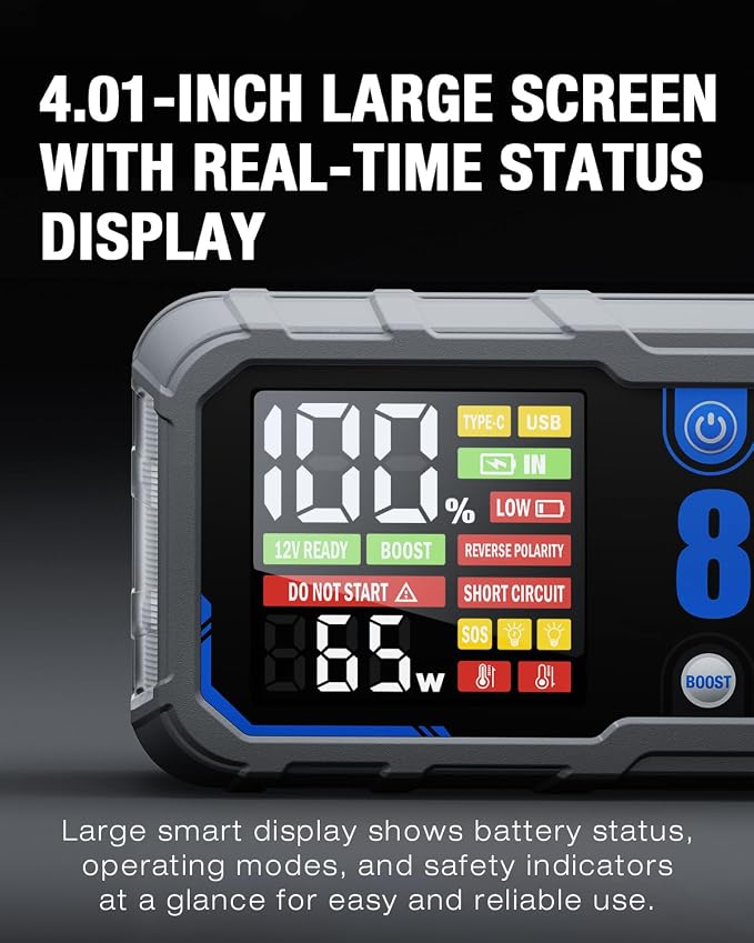 Portable 8250A Car Battery Jump Starter with PD-65W (for All Gas or 10.0+L Diesel), 12V Potable Car Jump Start with 4.01 inch HD Screen, 2 USB Power Bank 24-Months Stand-by Time