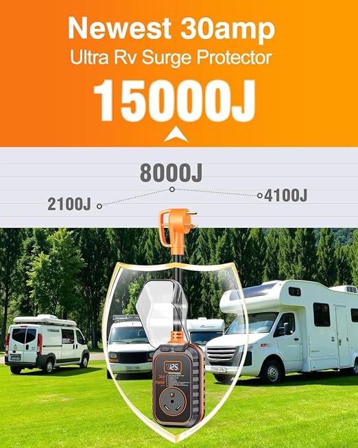 GEARGO 𝟐𝟎𝟐𝟔 𝐍𝐄𝐖 30 Amp RV Surge Protector, 15000J RV Circuit Analyzer with Intelligent LED Display, IP68 RV Adapter Plug with Waterproof Cover for Camper Travel Trailers