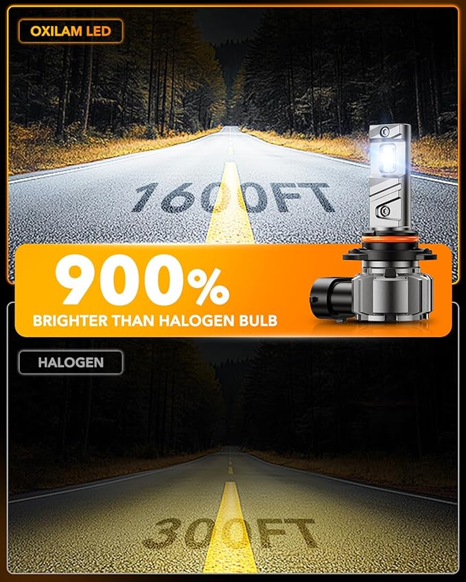 OXILAM 9006 Fog Light Bulbs - 900% Brighter Output, 6500K White, 60000H Lifespan, No Flicker, HB4 LED Light Compatible with Cars Trucks SUVs, Pack of 2
