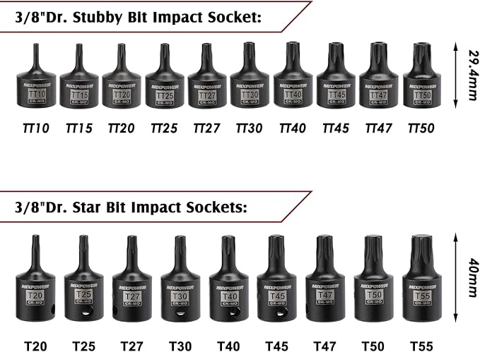 MIXPOWER 3/8" Drive Master Hex Bit Impact Socket Set, Solid One Piece Construction, Chrome Molybdenum Steel, 84 Pieces Set
