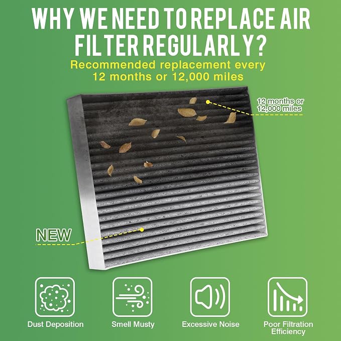 Cabin & Engine Air Filter Fit for Hyundai Ioniq 2017-2022 & Kia Niro 2017-2022 1.6L Activated Carbon Cabin Filter Replace#97133G2000 28113-G2100 Car Accessories