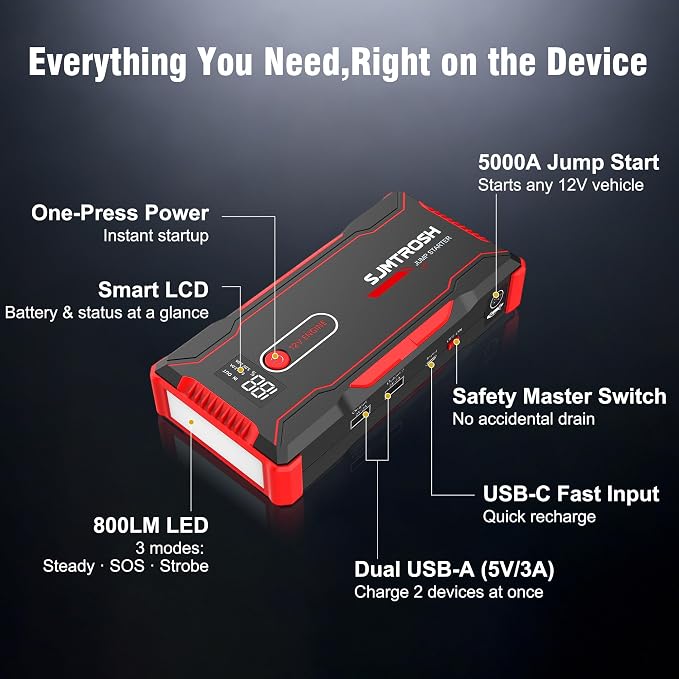 5000A Jump Starter, Car Battery Jump Starter Portable for All Gas/10L Diesel, 12V Jump Box with 59.2Wh High Capacity, Portable Car Battery Jump Starter Power Pack, Battery Jumper Starter Portable