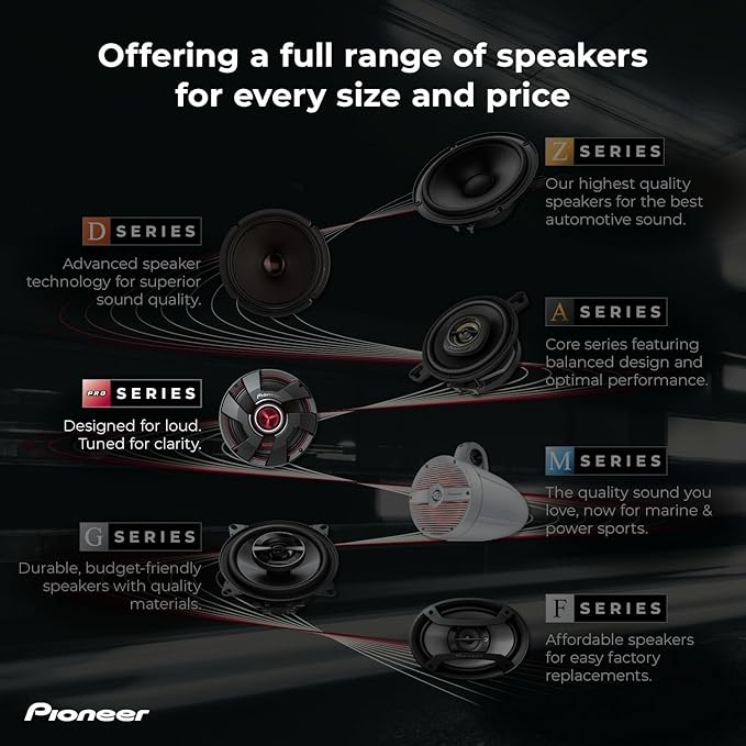 PIONEER P.R.O. Series TS-6900PRO 6” x 9” 2-Way Speakers (Pair) – 600W Max, Perfect for High-SPL Builds and Pro-Level Car Audio
