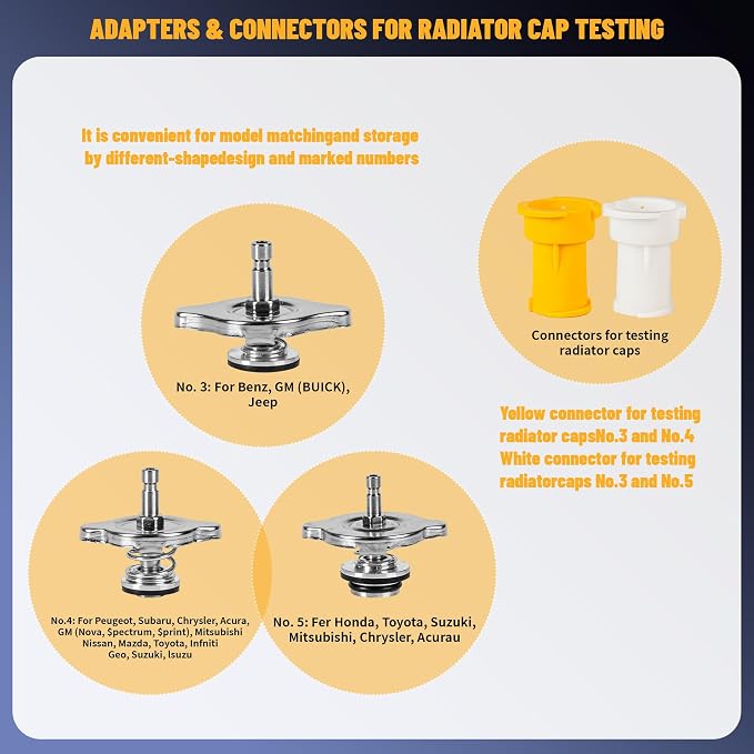 Universal 28PC Radiator Pressure Tester Kit,Coolant Pressure Tester Vacuum Refill Kit for Automotive Cooling System Water Tank Leakage Detection Coolant Pressure Tester with Vacuum Pump Vacuum Purge