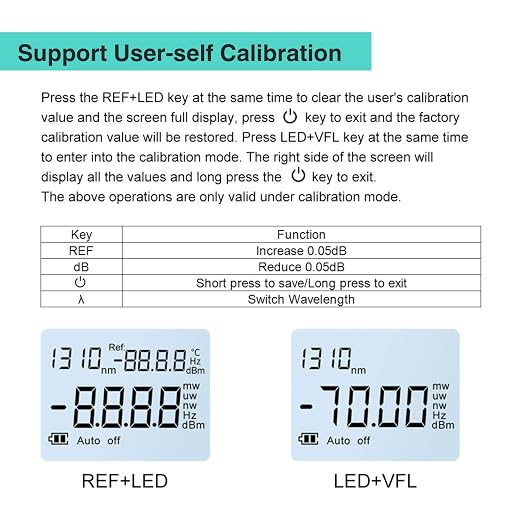 TM530 4-in-1 Fiber Optic Tester — Optical Power Meter -70~+10 dBm, 10km VFL Visual Fault Locator, RJ45 Cable Tester & LED Light, Rechargeable, FC/SC/ST Fiber Light Meter