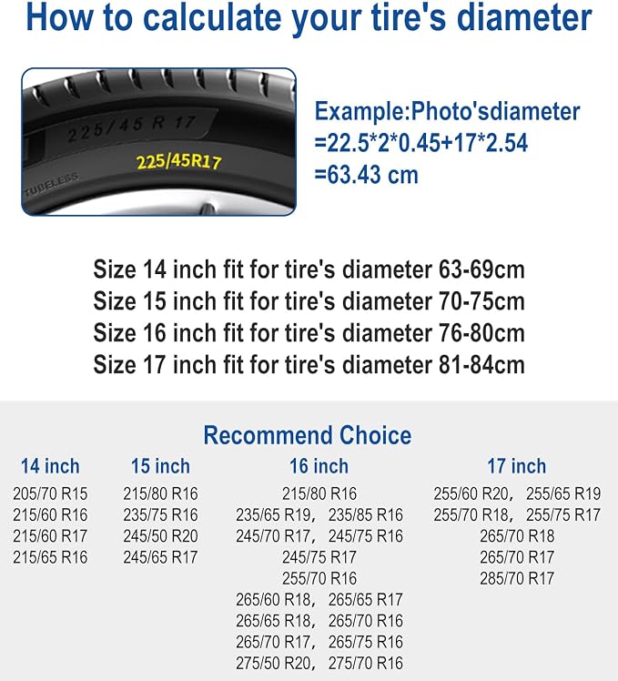 RV Spare Tire Cover with American Eagle USA Flag, Trailer Tire Covers PVC Leather for Truck SUV Wrangler Camper Vehicle Wheel Cover Waterproof Sun Dust Protection16 inch