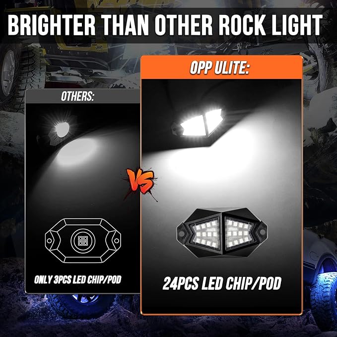OPP ULITE Dream Chasing Color Led Rock Lights, 210° Luminous RGB & Pure White, Smartphone APP & RF Remote Control RGBW Underglow Interior Light for Jeep Truck SUV Car JK UTV ATV RZR Offroad Boat, 8Pod