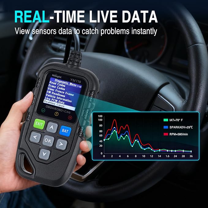 Nilight YM119 Portable Mini OBD2 Scanner - Pocket-Sized Color Screen Car Code Reader - Compact Plug & Play Engine Fault Diagnostic Tool for Emergency Roadside Check, Worldwide Compatibility