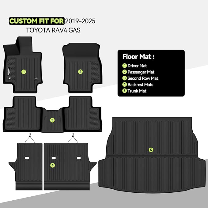 Tongama-Floor Mats for 2019-2024 2025 Toyota RAV4 Gas, All Weather TPE Floor Liners and Trunk Mat and Backrest Mats Protectors for Toyota RAV4 Gas Waterproof Interior Accessories