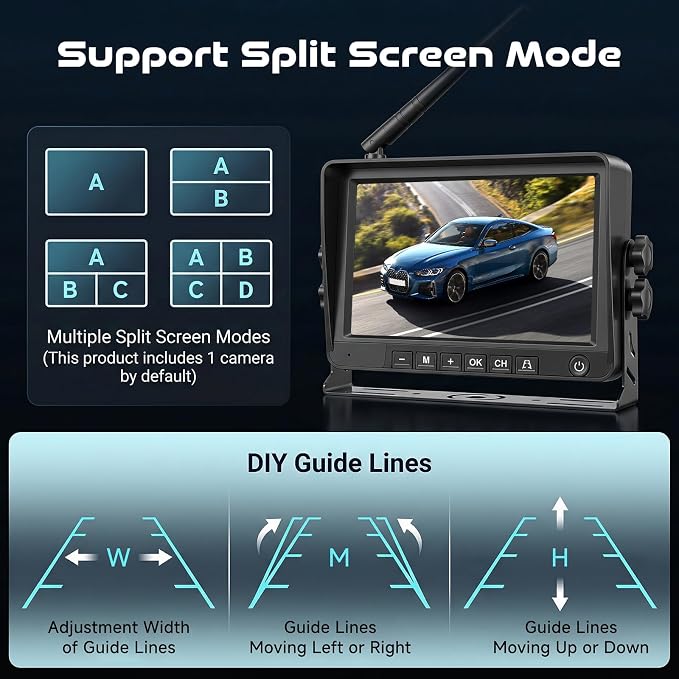 Wireless High Mount Backup Camera System for Mercedes Sprinter 2006-2019 with 7-Inch HD Monitor, Roof Mount Reverse Parking Camera, IR Night Vision, IP68 Waterproof