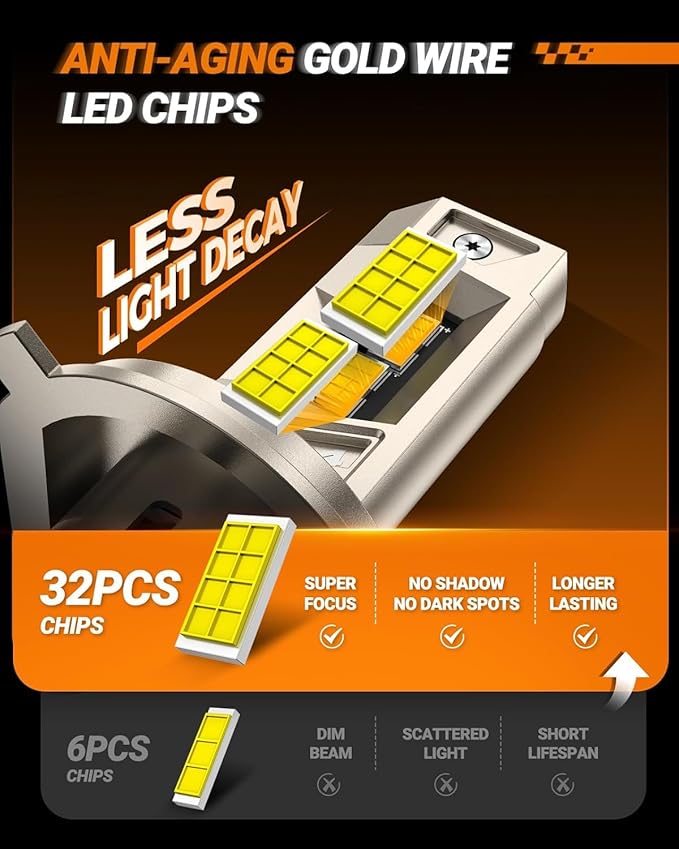 SEALIGHT H4 Fog Bulbs, 96000LM 10X Brighter S6 Pro HB2 Fog Bulb with 32 Lighting Chips, 80,000hrs+ Lifespan 9003 Drving Light, 6500K White, Plug n Play, for Powersports ATV, Vehicle, Pack of 2