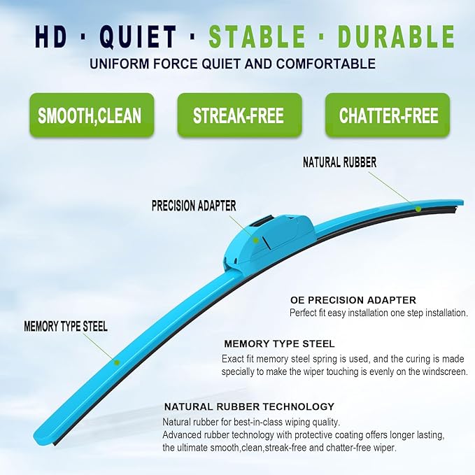 OEM QUALITY 24" + 20" PARRATI Premium All-Season Blue Windshield Wiper Blades (Set of 2)
