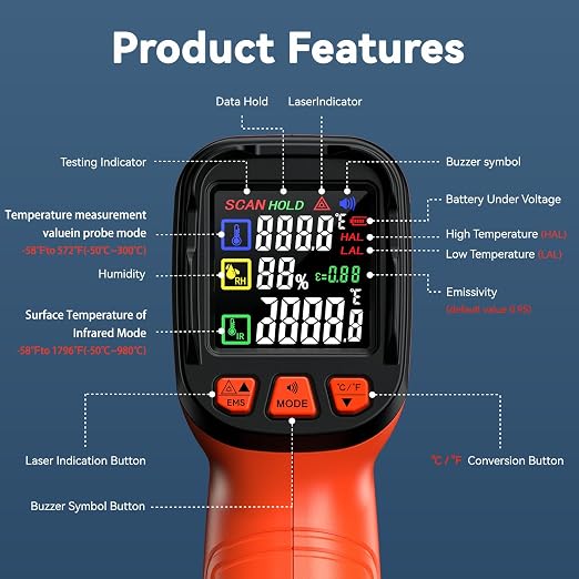 Infrared Thermometer Gun, -58°F to 1796°F, Dual-Mode 16:1 | Surface & Internal Temperature Reading，Humidity Display，Ideal for HVAC, Cooking & Home Inspection