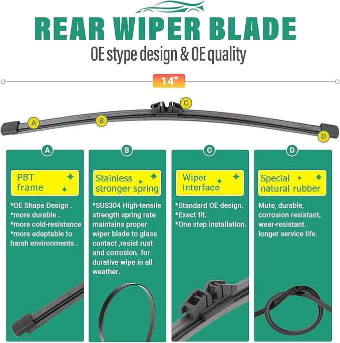 24" 20" 14" Windshield Wiper Blades Replacement for Volvo XC40 2019-2025 / XC90 2016-2025 / XC 40 Recharge 2021-2024 / V90 Cross Country 2017-2025 Premium All Weather Front Rear Wipers-(Pack of 3)