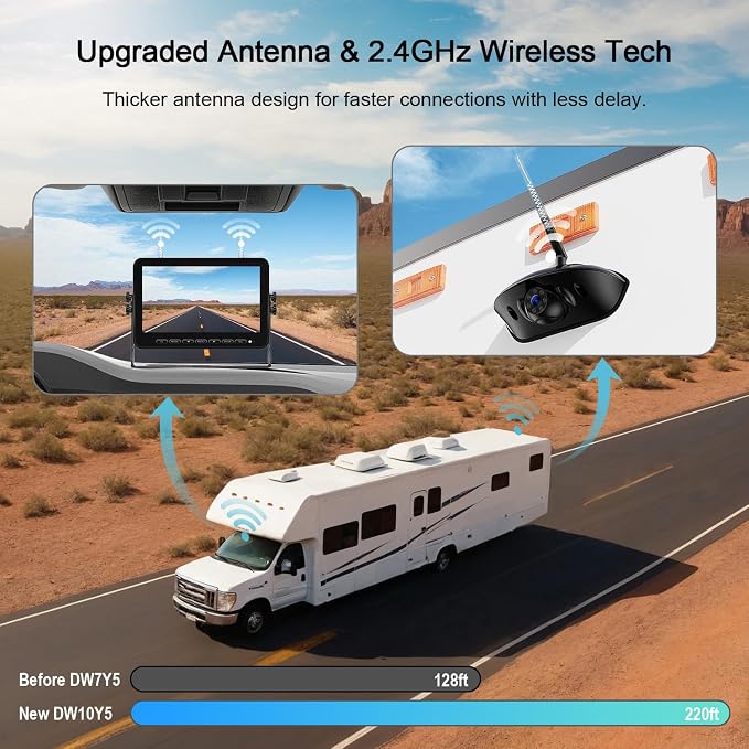Fookoo 1080P 10" Wireless RV Backup Camera System for Furrion Pre-Wired RV Truck Trailer, 10" HD IPS Monitor & 2 Rear View Cameras, Dual Split Screen IR Night Vision Recording Waterproof - D10Y2