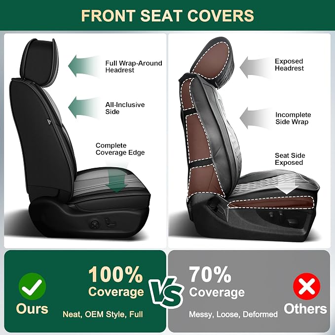 Seat Covers Fit for Ford Fusion 2010-2020: Waterproof Faux Leather Car Seat Covers 5 Seats-Full Set Seat Covers(Black&Grey)