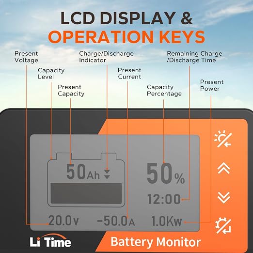 LiTime 500A Battery Monitor with Shunt M10, 8V-120V Battery Monitor for RV Motorcycle Golf Cart Solar Panel with LCD Backlight Screen Buzzer Alarm, Capacity Percentage Time Power Voltmeter Display