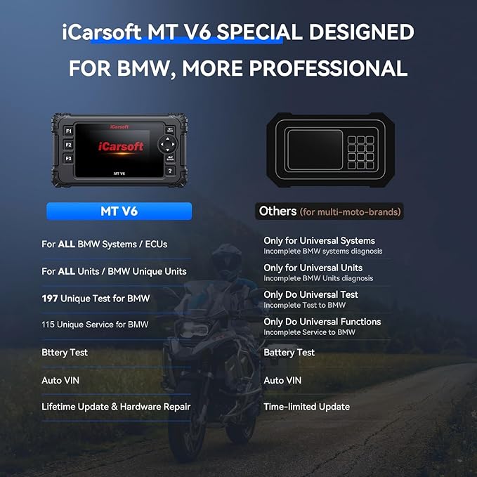 iCarsoft MT V6 Motorcycle Diagnostic Tool for BMW Full System 115 Reset /197 Actuation Test, Motorbike+Car OBD2 Scanner Code Reader with ABS Bleeding, Throttle Valve Reset, Battery Test, AutoVIN