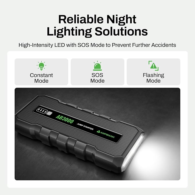 Battery Jump Starter 3000A, 12V Jumper Box for Car Battery Portable, Car Jumper for Up to 6.0L Gasoline and 4.0L Diesel Engines, AB3000 Portable Jump Starter