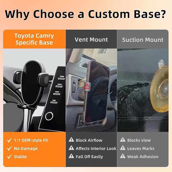 Car Phone Holder for Toyota Camry (2021-2023 2024), Dashboard Phone Mount, 360 Phone Holder Rotating, Hands Free Mobile Holder, Car Mount for iPhone, Samsung & Android, 2022 Camry Interior Accessories