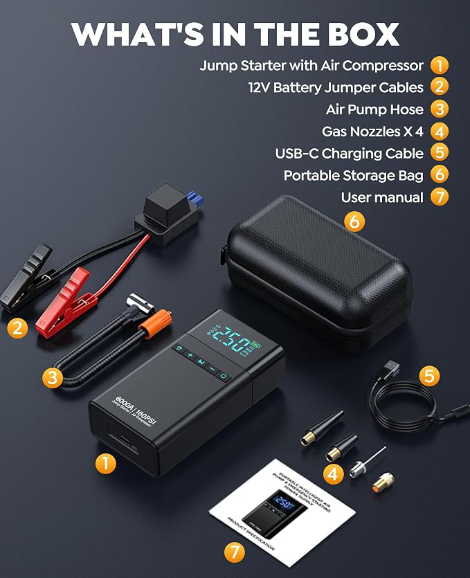 Car Battery Jump Starter with Air Compressor 6000A 160PSI, Car Jumper Starter Portable (All Gas/12L Diesel), 12V Jump Box Car Battery with Auto-Shutoff Tire Inflator, Jumper Cables and Light