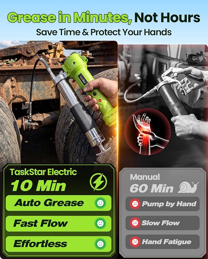 TaskStar Grease Gun with Lock-On Trigger for Effortless Greasing, Cordless Electric Grease Gun Kit, 2 Batteries, 40" Hose & LED Light, 14 oz Capacity for Tractor, Truck & Equipment Maintenance
