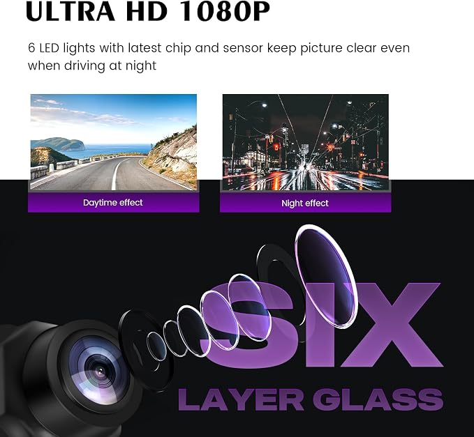 Dasaita AHD 1080P Backup Camera, Universal Front or Rear View, Only Fit 1080P Navigation,170° Wide Angle, Night Vision, Fisheye Correction, IP68 Waterproof, 6M RCA Cable Reversing Parking Kit