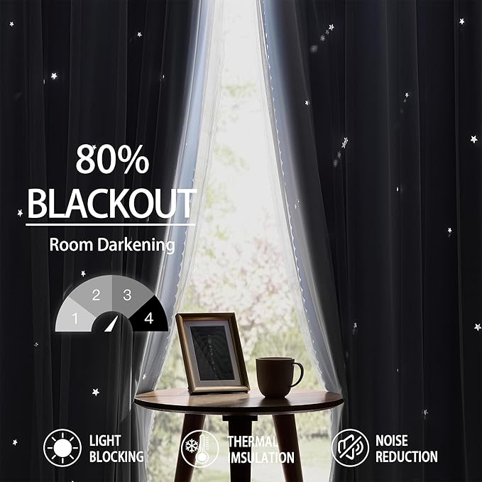 XiDi Light Blue Blackout Curtains for Girls Bedroom Living Room 84 Inches Long 2 Panels Star Curtains Boys Kids Room Darkening Thermal Insulated Drapes Grommet Noise Reduction Window Treatments 34x84