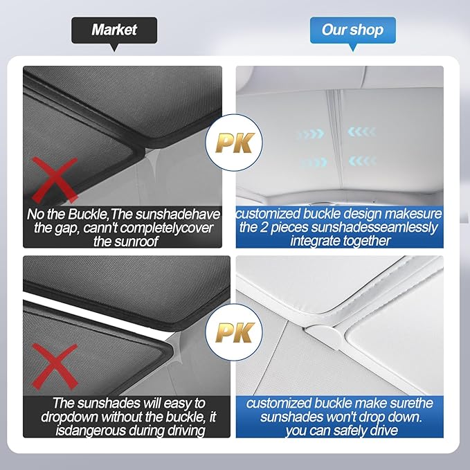 Tesla Model Y Roof Sunshade Heat-Insulating, UV-Protective, Nano-Reflective Interior Accessories for Tesla Model Y 2020-2025