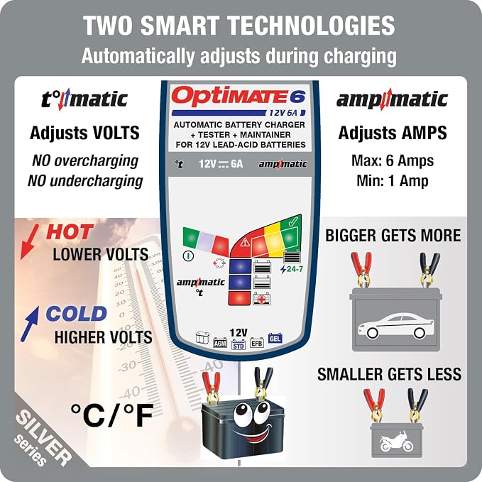 Optimate 6 AmpMatic - 12V 6A, High Performance Automotive Battery Charger & maintainer for premium AGM, Deep-Cycle Batteries (TM-361)