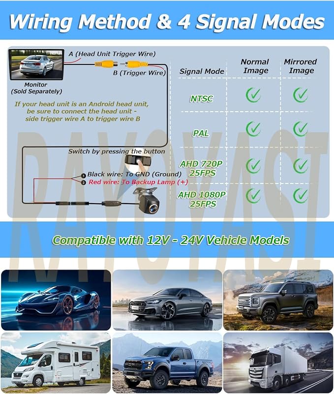 Car Backup Camera, 1080P AHD/CVBS Dual Format with CCD Sensor, 170° Ultra Wide Angle Fisheye Lens, 0.01 lux Night Vision, IP68K Waterproof & Dustproof 12-24V, for Truck SUV RV Van (JD1080P)