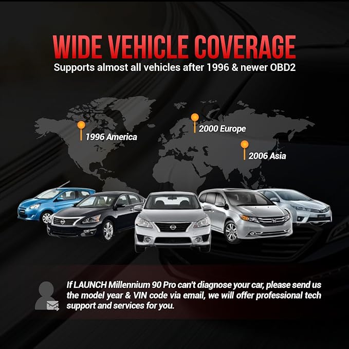 OBD2 Scanner LAUNCH Millennium 90 Pro Car Scanner, Full OBD2 Code Reader, Diagnostic Scan Tool for ABS SRS AT Engine, with Oil EPB BMS ABS Bleeding SAS Reset Service Functions, Lifetime Free Update