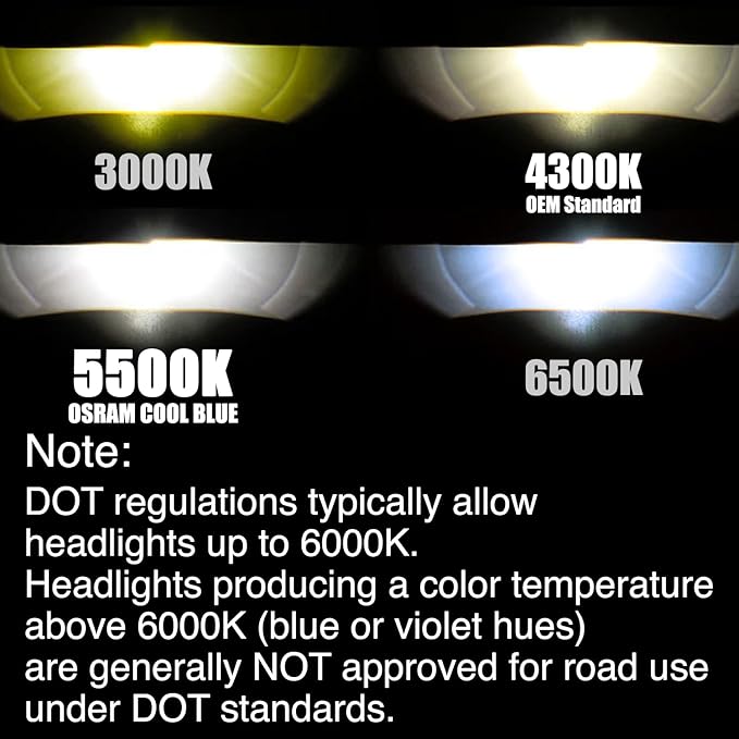 Osram Xenarc D3S Cool Blue 66340CB HID Xenon Headlight Bulbs 42V 35W 5500K Made in Germany | Pack of 2