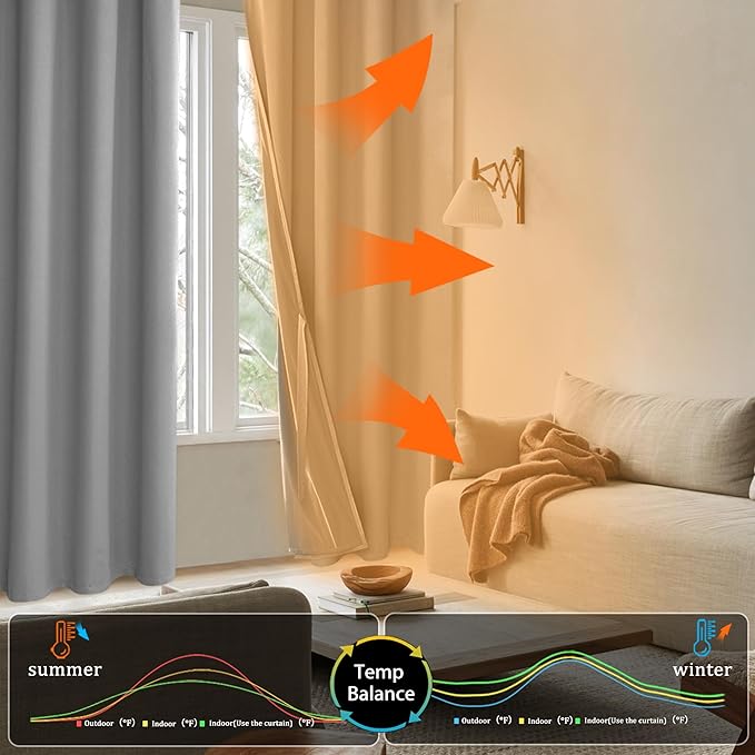 XWZO 100% Blackout Curtains with Tiebacks- 2 Thick Layers Completely Shaded Window Treatment Thermal Insulated Lined Drapes with Grommets for Bedroom/Laundry, Light Grey, W38 x L84, Set of 2 Panels