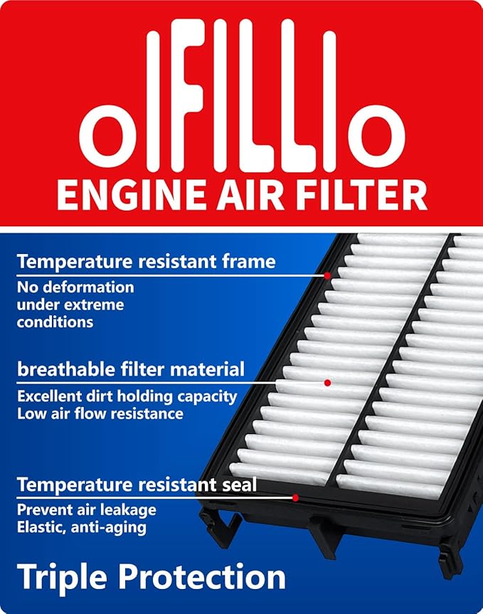 OIFILLIO Engine Cabin Air Filter for Tucson(2022-2025),Santa Fe(2021-2025),Sorento(21-25),Santa Cruz(2022-2025),K5 (2021-2025),28113L1000&97133L1000, NOT FOR HYBRID