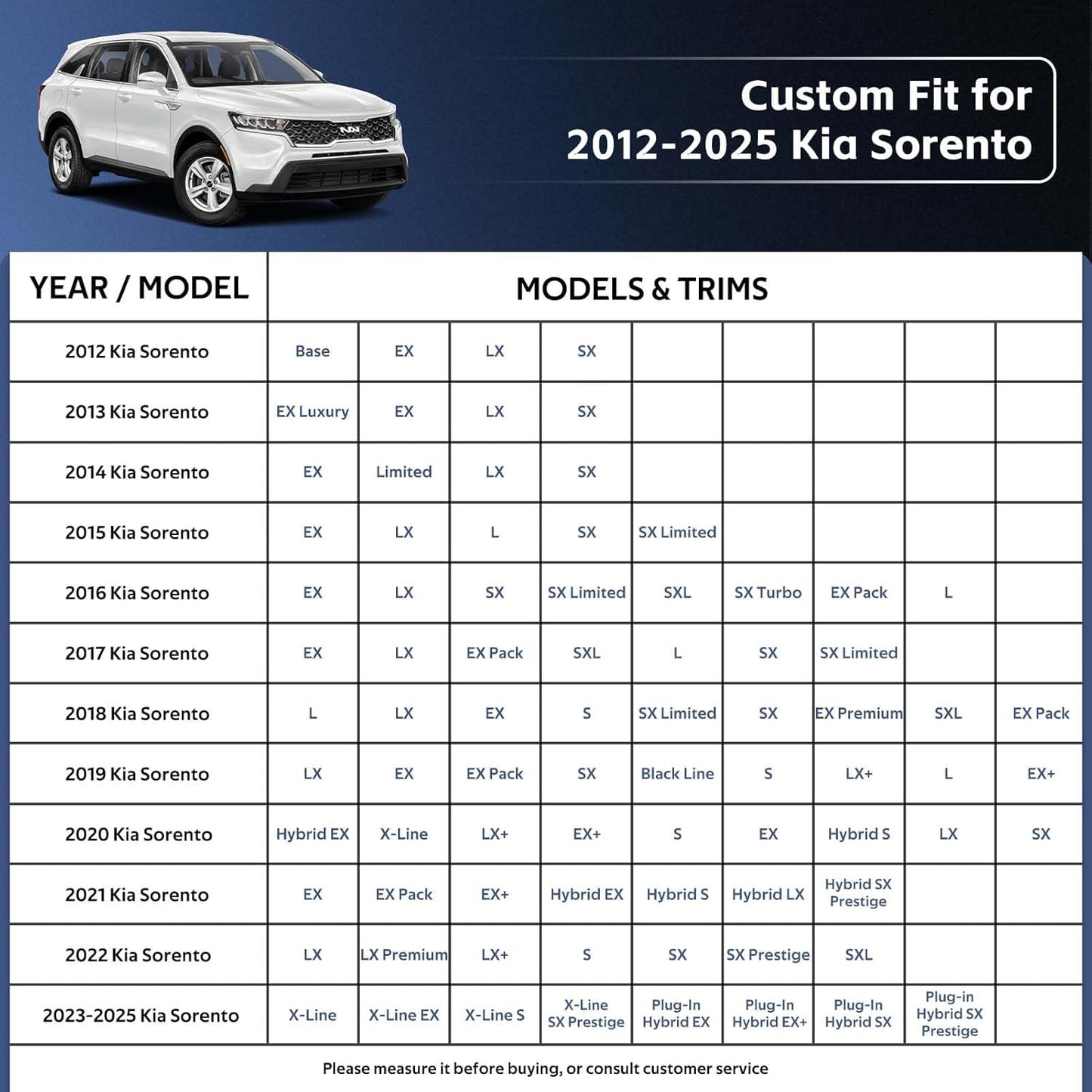 10 Layers SUV Car Cover Custom Fit for Kia Sorento (2012-2024) Waterproof All Weather for Automobiles, Outdoor Full Cover Sun UV Rain Protection with Cotton.Black