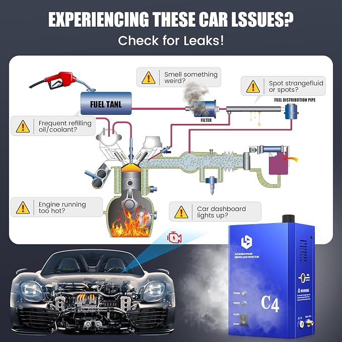 Smoke Machine Automotive Leak Detector, Smoke Machines Leak Tester for All 12V DC Vehicles in Vacuum,Fuel Diagnostic Pipe System,Built-in Air Pump (Oil Not Included)