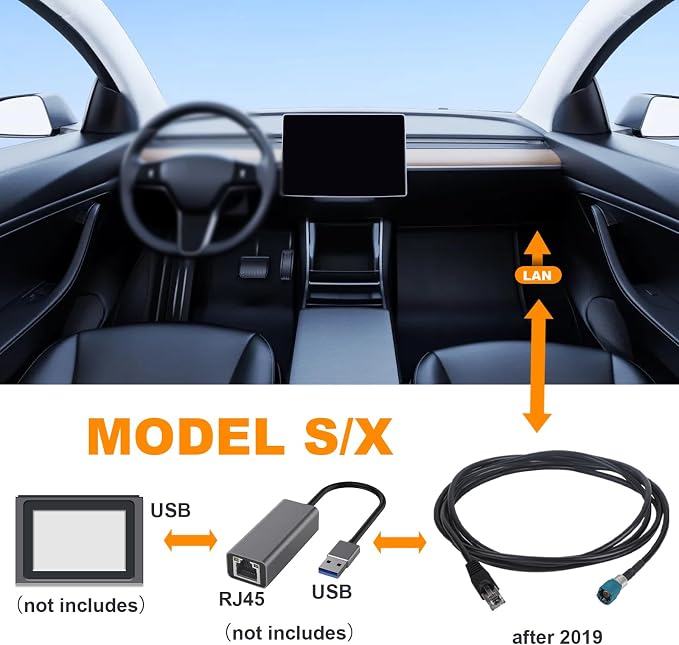 Diagnostic Service Cable Compatible with Model X & Model S, 7.87 Ft OBD Repair Support Cable Replacement for 1137658-00-C